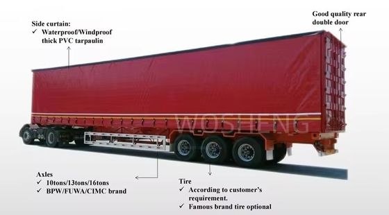 Sistema di frenatura a doppia linea WABCO Tri Axles 60 tonnellate rimorchio a tenda laterale per il trasporto