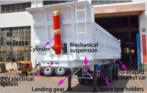 Wosheng 3 assi 930*250*345M Semirimorchio per il trasporto del minerale 2024 Semi-remorchio per scarico