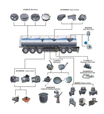 Semi-remolchio per serbatoi di liquidi e olio a 3 assi, per serbatoi di carburante 13000*2550*3780mm